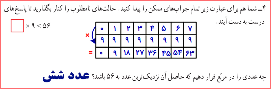 پاسخ سوال های صفحه 47 ریاضی چهارم دبستان