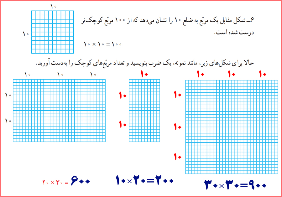 حل سوال های صفحه 47 ریاضی پایه چهارم دبستان