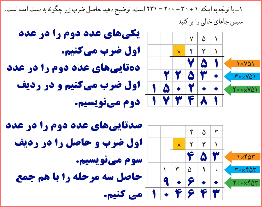 حل سوالات فعالیت صفحه 53 ریاضی چهارم ابتدایی