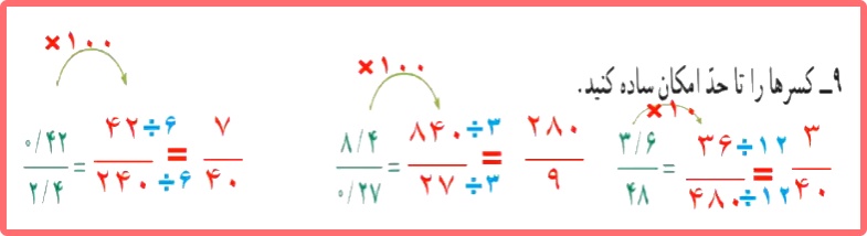 حل تمرینات مرور فصل اعداد اعشاری ریاضی ششم ابتدایی