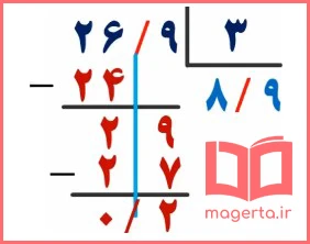 جواب سوال ۱ فرهنگ نوشتن صفحه ۶۰ ریاضی ششم