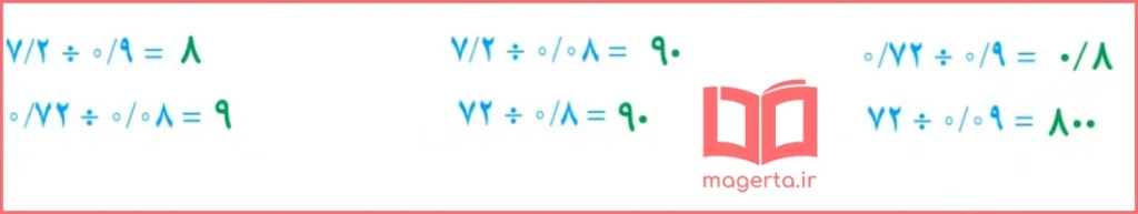 جواب سوال ۸ تمرین صفحه ۶۱ ریاضی ششم
