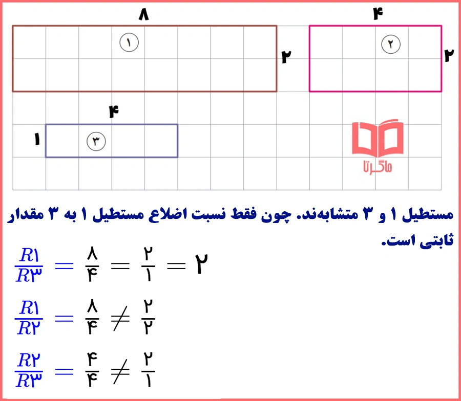 گام به گام سوالات کاردرکلاس صفحه 55 ریاضی نهم با جواب کامل