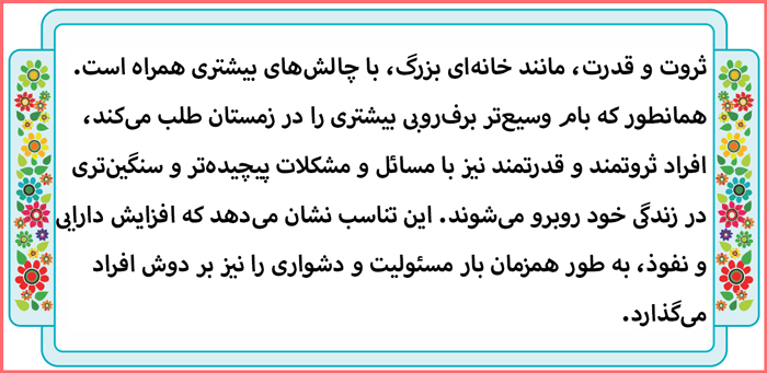 پاسخ صفحه 54 کتاب نگارش ششم