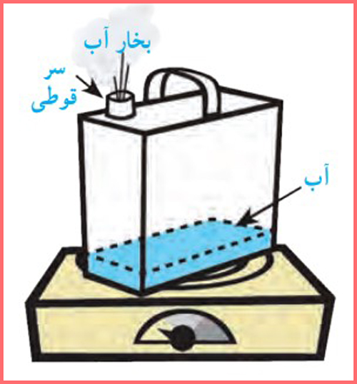 جواب آزمایش کنید صفحه ۹۰ فصل هشتم علوم نهم