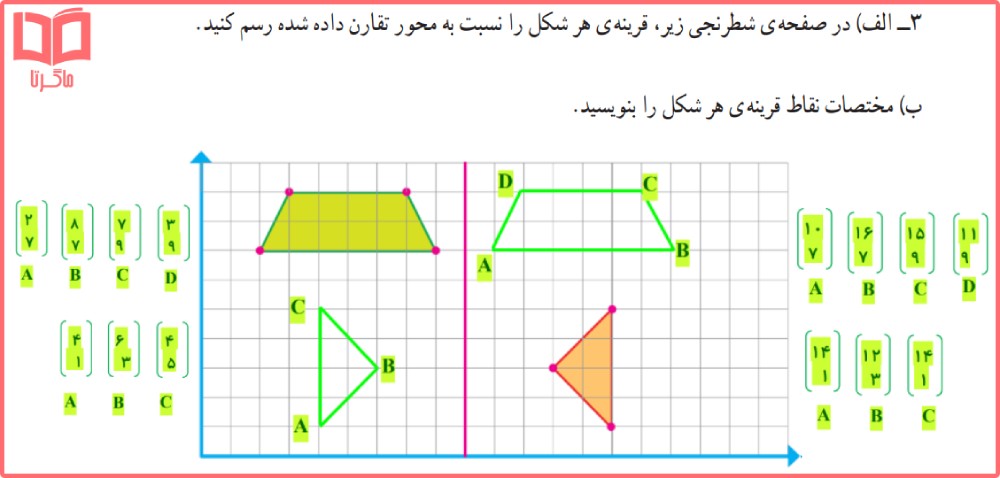 حل کامل تمرین های 1 - 2 - 3 صفحه 82 ریاضی ششم دبستان فصل تقارن و مختصات