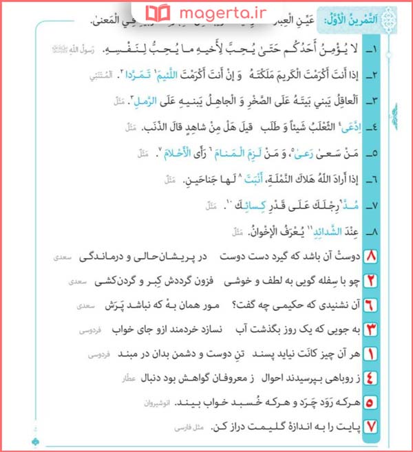 جواب تمرین اول صفحه 58 درس چهارم عربی دوازدهم