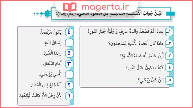 جواب تمرین صفحه 21 درس دوم عربی دوازدهم