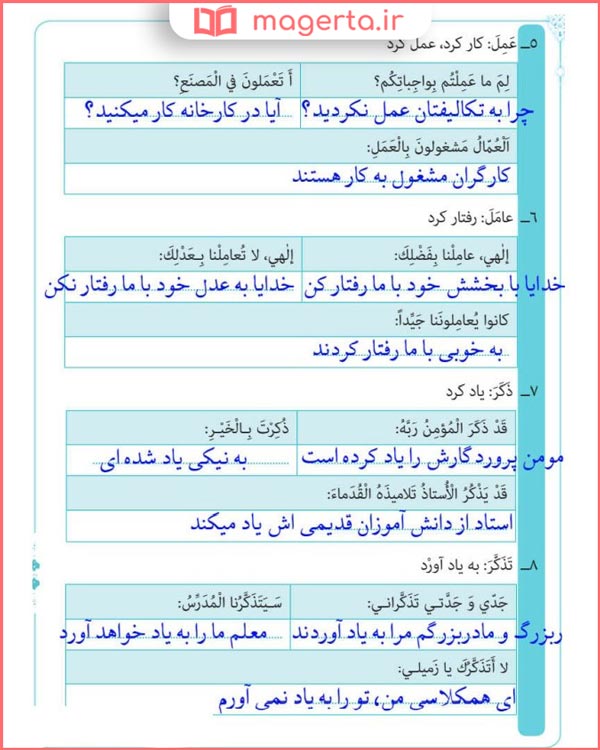 پاسخ تمرین پنجم صفحه 28 و 29 درس دوم عربی دوازدهم