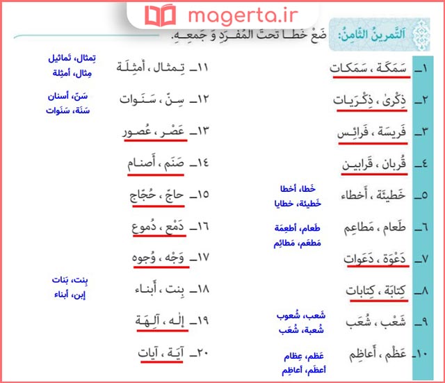 جواب تمرین هشتم صفحه 32 درس 2 عربی دوازدهم