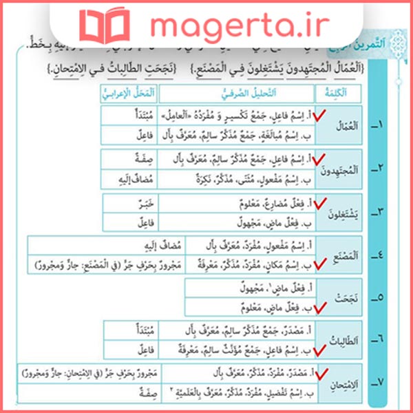 پاسخ تمرین چهارم صفحه 44 درس سوم عربی دوازدهم