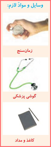 شکل فعالیت صفحه ۸۷ علوم چهارم