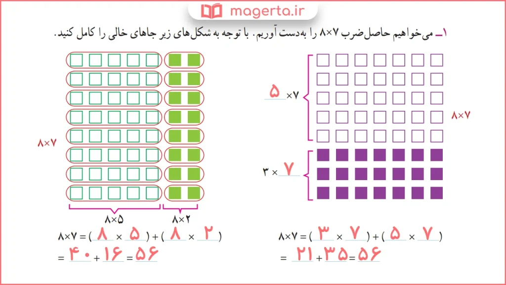 جواب سوال ۱ فعالیت دوم صفحه ۷۱ ریاضی سوم