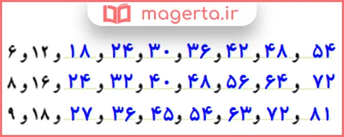 جواب سوال ۴ تمرین صفحه ۷۲ ریاضی سوم