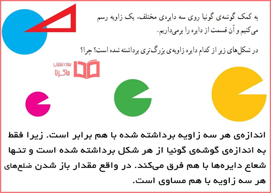 جواب سوال کار در کلاس صفحه ۷۹ ریاضی چهارم