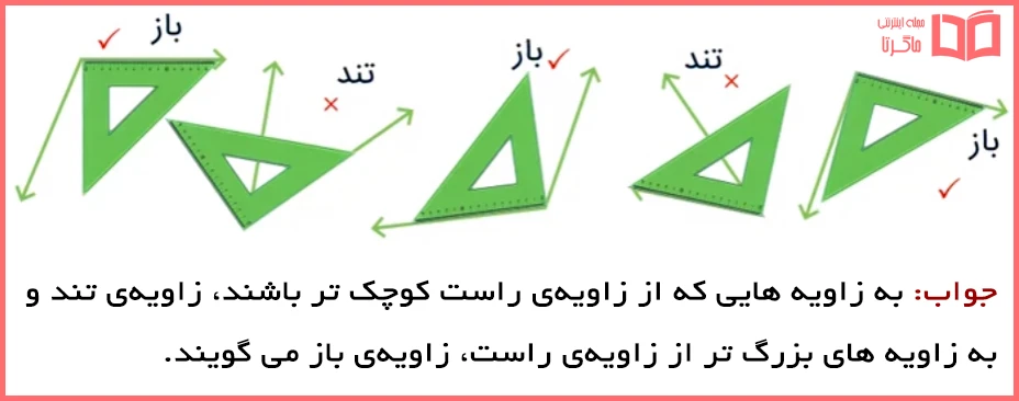 جواب سوال ۱ کار در کلاس صفحه ۸۰ ریاضی چهارم