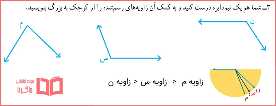 جواب سوال ۳ فعالیت صفحه ۸۰ ریاضی چهارم