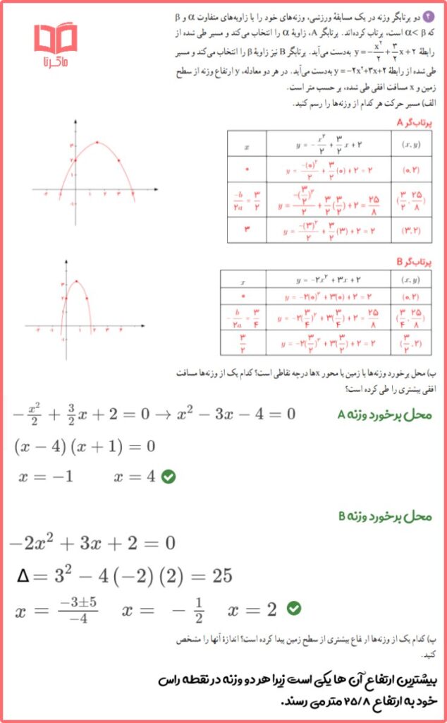 گام به گام تمرینات صفحه 81 ریاضی دهم تجربی با تدریس کامل