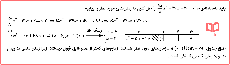 روش حل تمرینات صفحه 93 ریاضی دهم فصل معادله ها و نامعادله با توضیح