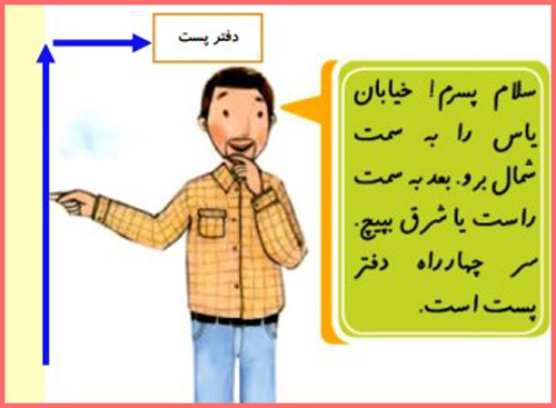 پاسخ سوالات متن صفحه ۸۴ درس بیست و یکم مطالعات اجتماعی سوم