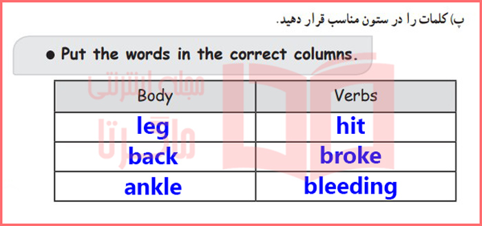 پاسخ بخش پ تمرین هفتم صفحه ۹۰ درس ششم کتاب کار زبان نهم