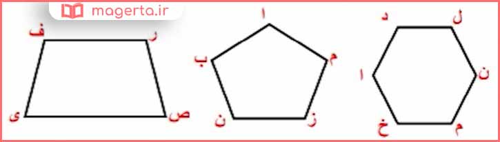 جواب سوال ۳ تمرین صفحه ۸۴ ریاضی سوم