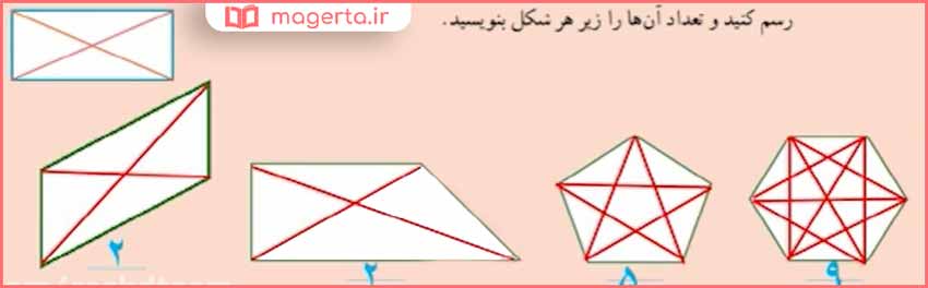 جواب انجام بده صفحه ۸۴ ریاضی سوم