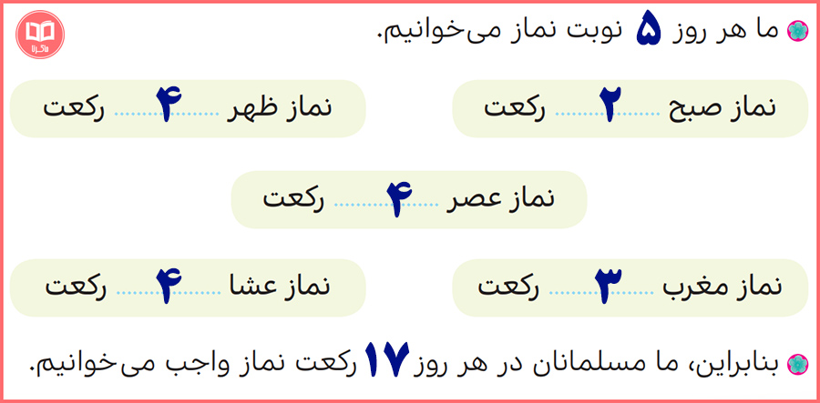 جواب سوال های درس نهم هدیه های آسمان سوم ابتدایی