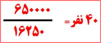 سوالات متن درس ۱۳ سیزدهم کتاب مطالعات اجتماعی پایه هفتم