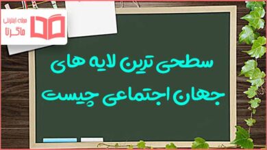 سطحی ترین لایه های جهان اجتماعی چیست جامعه دهم