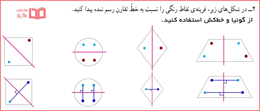 جواب سوال ۲ کار در کلاس صفحه ۷۱ ریاضی پنجم