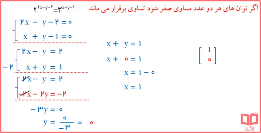 حل تمرینات صفحه 112 ریاضی نهم فصل خط و معادله های خط