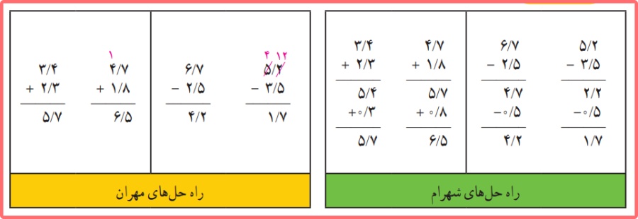 حل سوال فعالیت صفحه 114 ریاضی چهارم فصل عدد اعشاری و عدد مخلوط