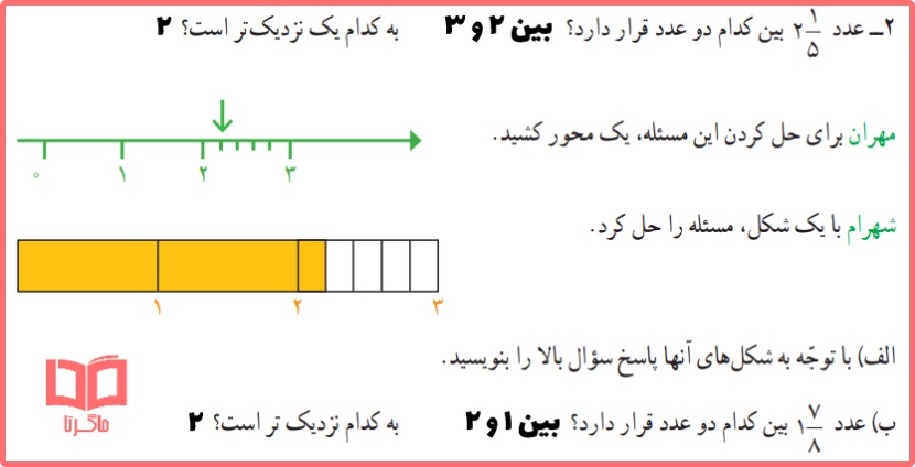 حل سوالات صفحه 99 ریاضی چهارم ابتدایی فصل عدد مخلوط و عدد اعشاری