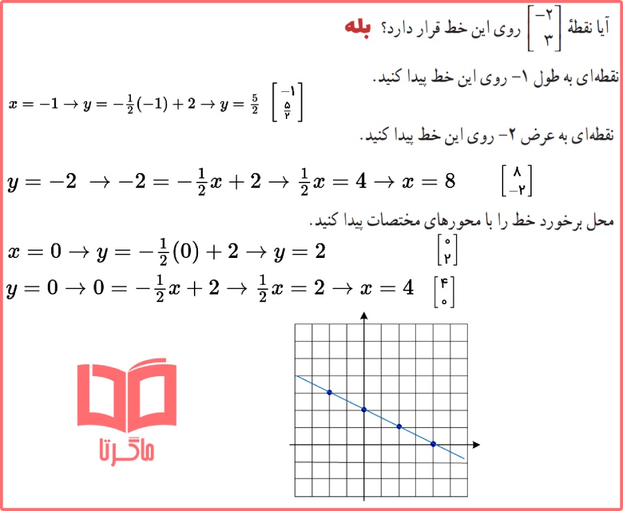 جواب سوال های تمرین صفحه صد و یک ریاضی کلاس نهم فصل خط و معادله های خطی