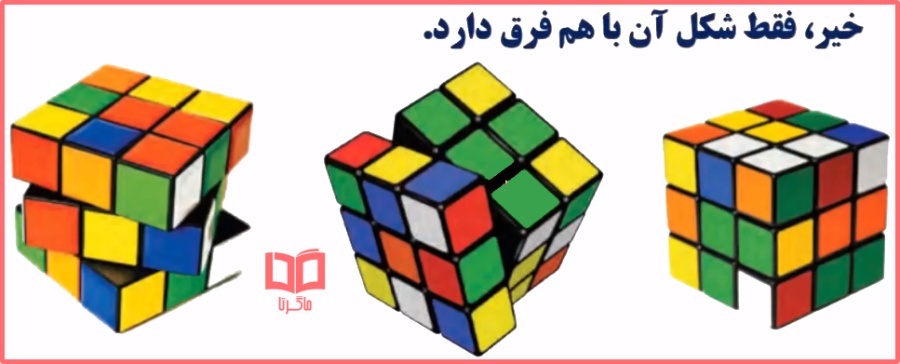 راهنمای حل سوالات صفحه 113 ریاضی پایه پنجم دبستان