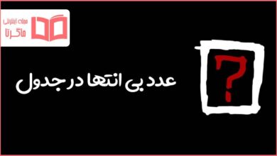 عدد بی انتها در جدول