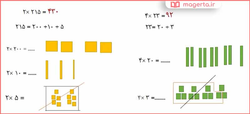 جواب سوال ۳ فعالیت صفحه ۱۳۹ ریاضی سوم