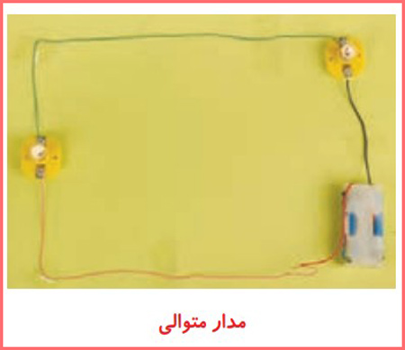 مدار متوالی