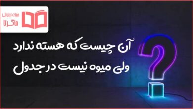 آن چیست که هسته ندارد ولی میوه نیست در جدول