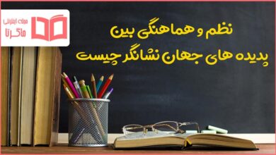 نظم و هماهنگی بین پدیده های جهان نشانگر چیست