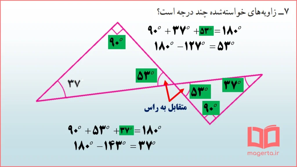 جواب شکل ۲ سوال ۷ تمرین صفحه ۱۰۷ ریاضی ششم