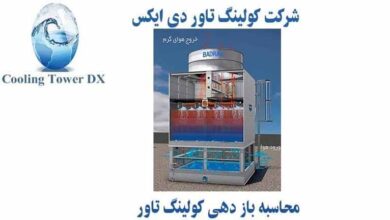 محاسبه بازدهی کولینگ تاور