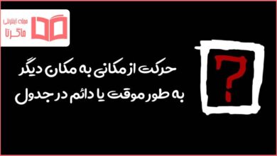 حرکت از مکانی به مکان دیگر به طور موقت یا دائم در جدول