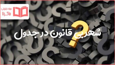 شهر بی قانون در جدول