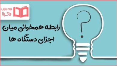 رابطه همخوانی میان اجزای دستگاه ها