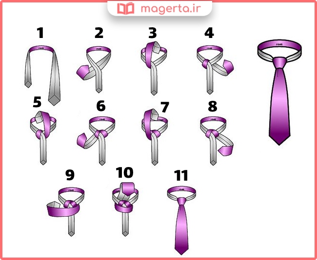 راهنمای کامل نحوه بستن کراوات بالتوس مردانه