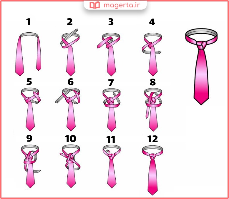 راهنمای کامل نحوه بستن کراوات ترینیتی مردانه