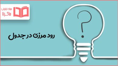 رود مرزی در جدول