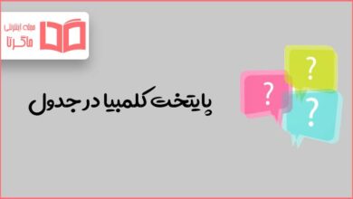 پایتخت کلمبیا در جدول